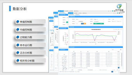 水提生產車間MES、DCS、PLC與SCADA自控系統的研制與開發